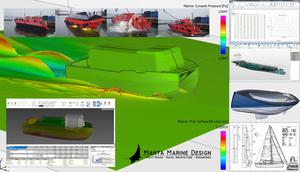 Manta Marine Design CFD and Naval Architecture Calculations